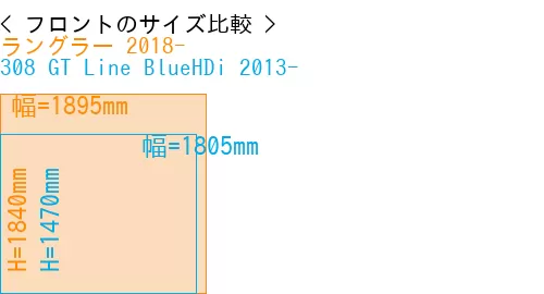 #ラングラー 2018- + 308 GT Line BlueHDi 2013-